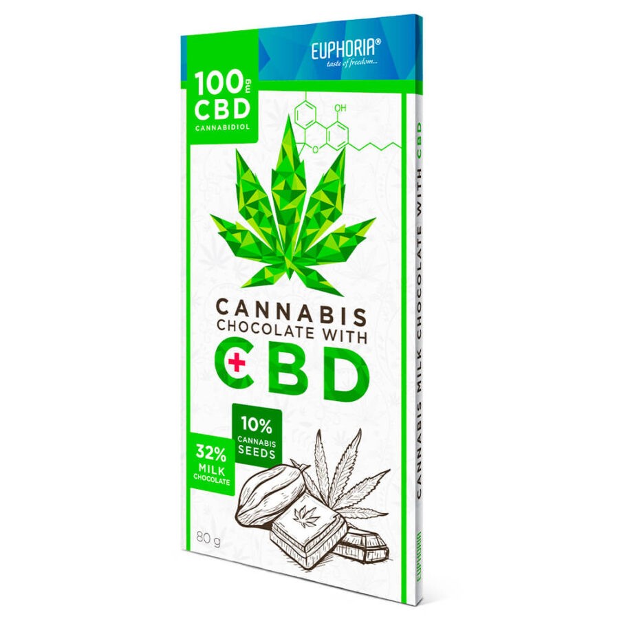 Euphoria Vollmilchschokolade mit 100mg CBD (15x80g)