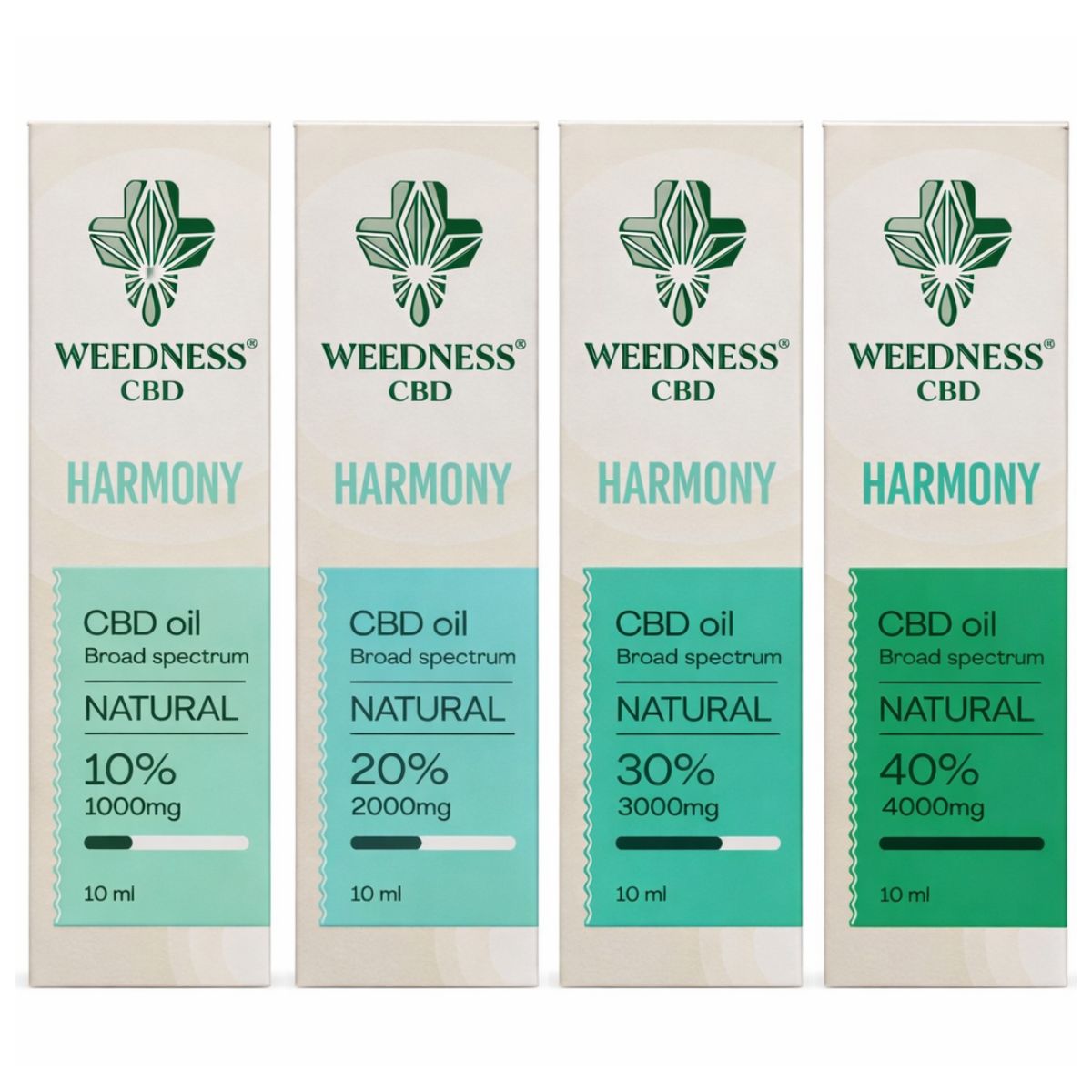 Weedness Natural 10–40 % CBD-Öl (10 ml) Weedness Natural 10 40 CBD Oil 10ml